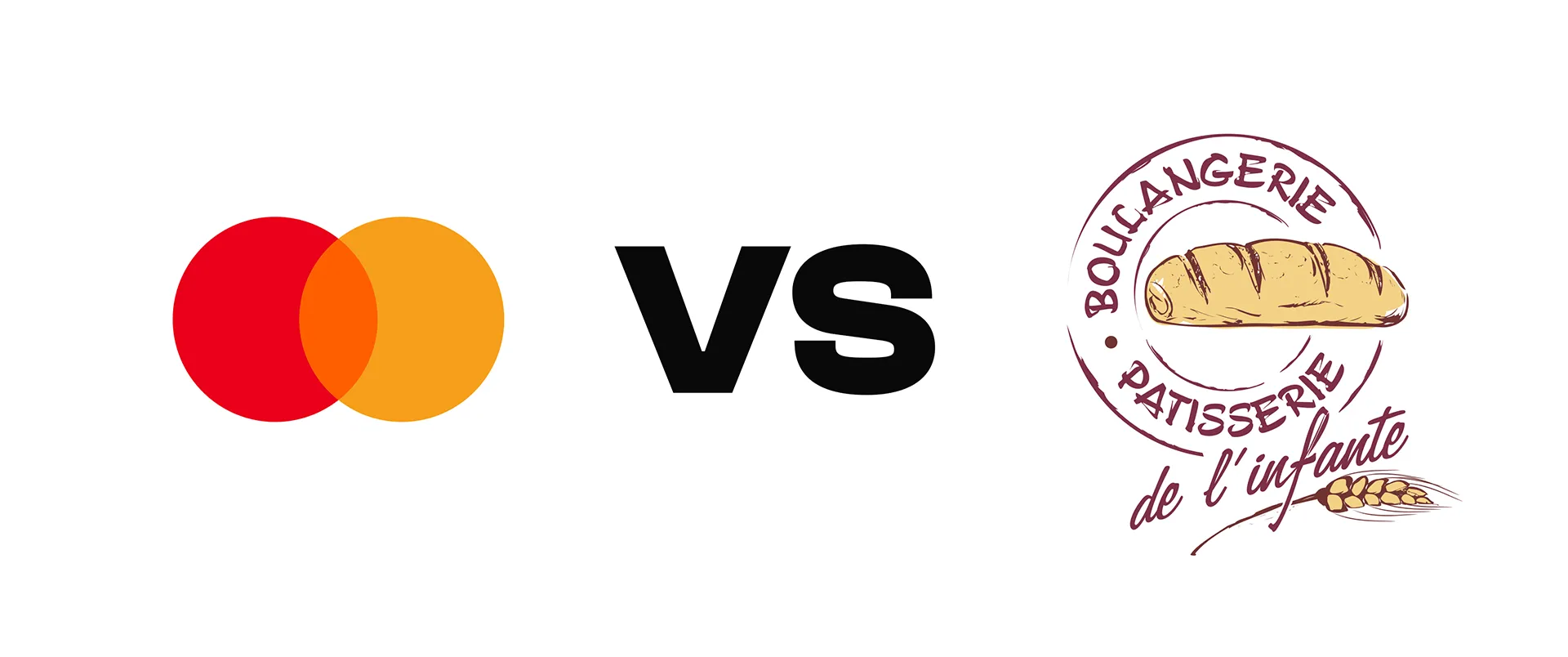 Design Systémique vs PME